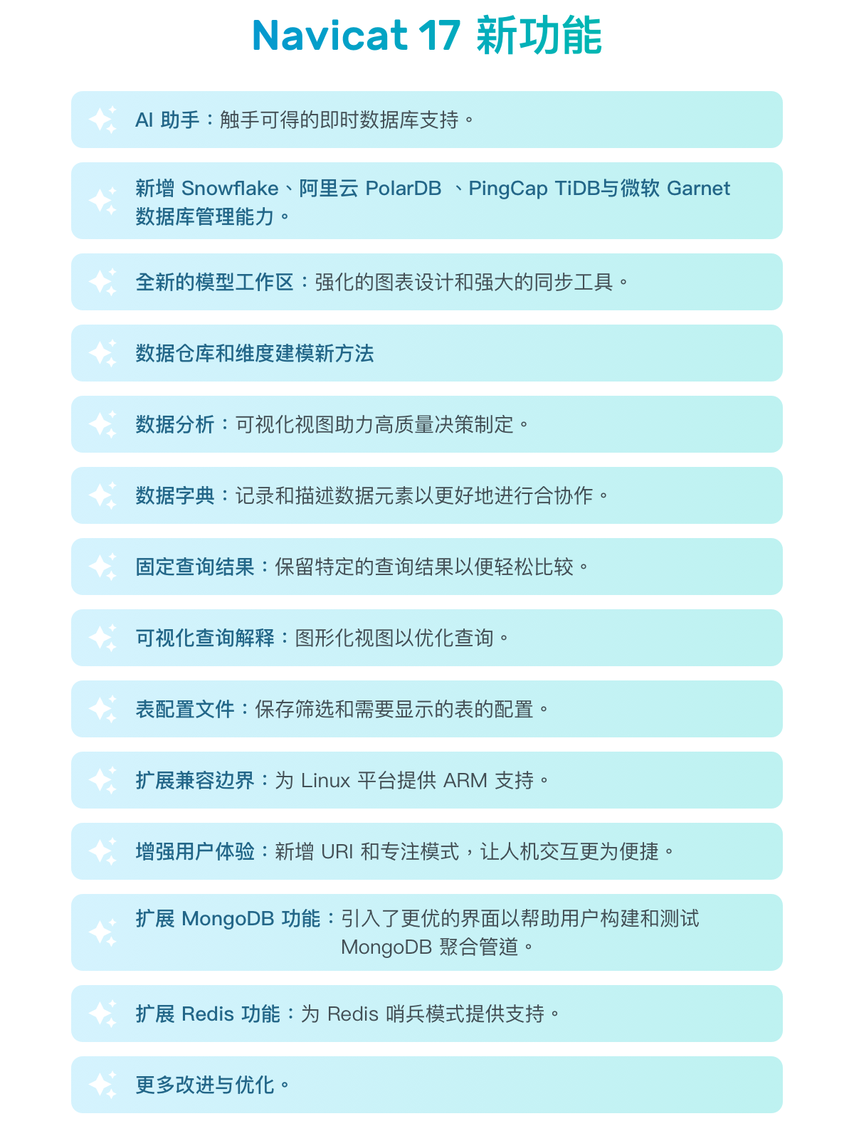 618大促
