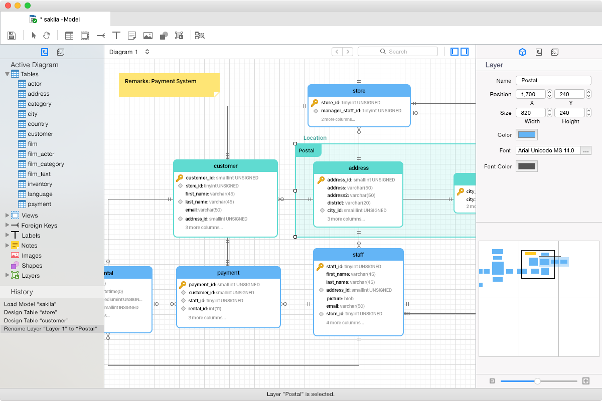 mysql navicat mac