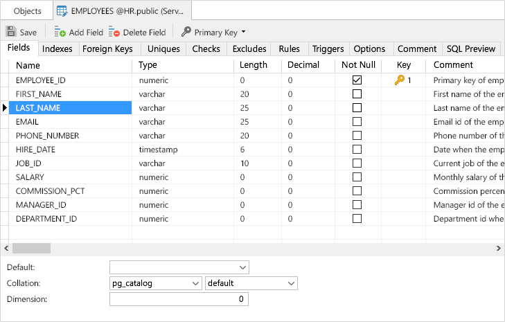 Postgresql drop all databases