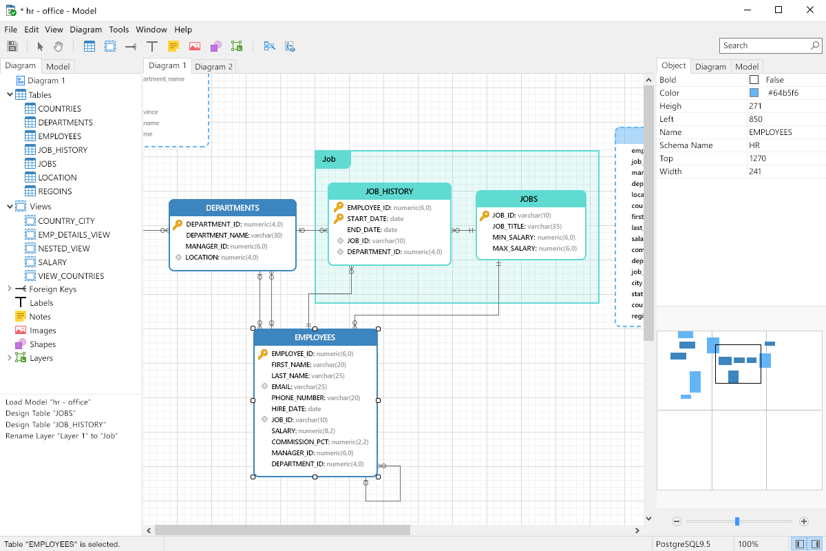 Navicat for PostgreSQL  Powerful PostgreSQL database 