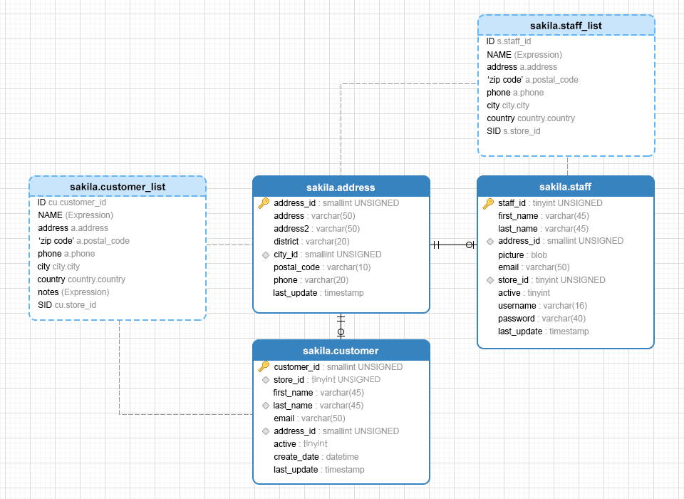 navicat data modeler navicat data modeler