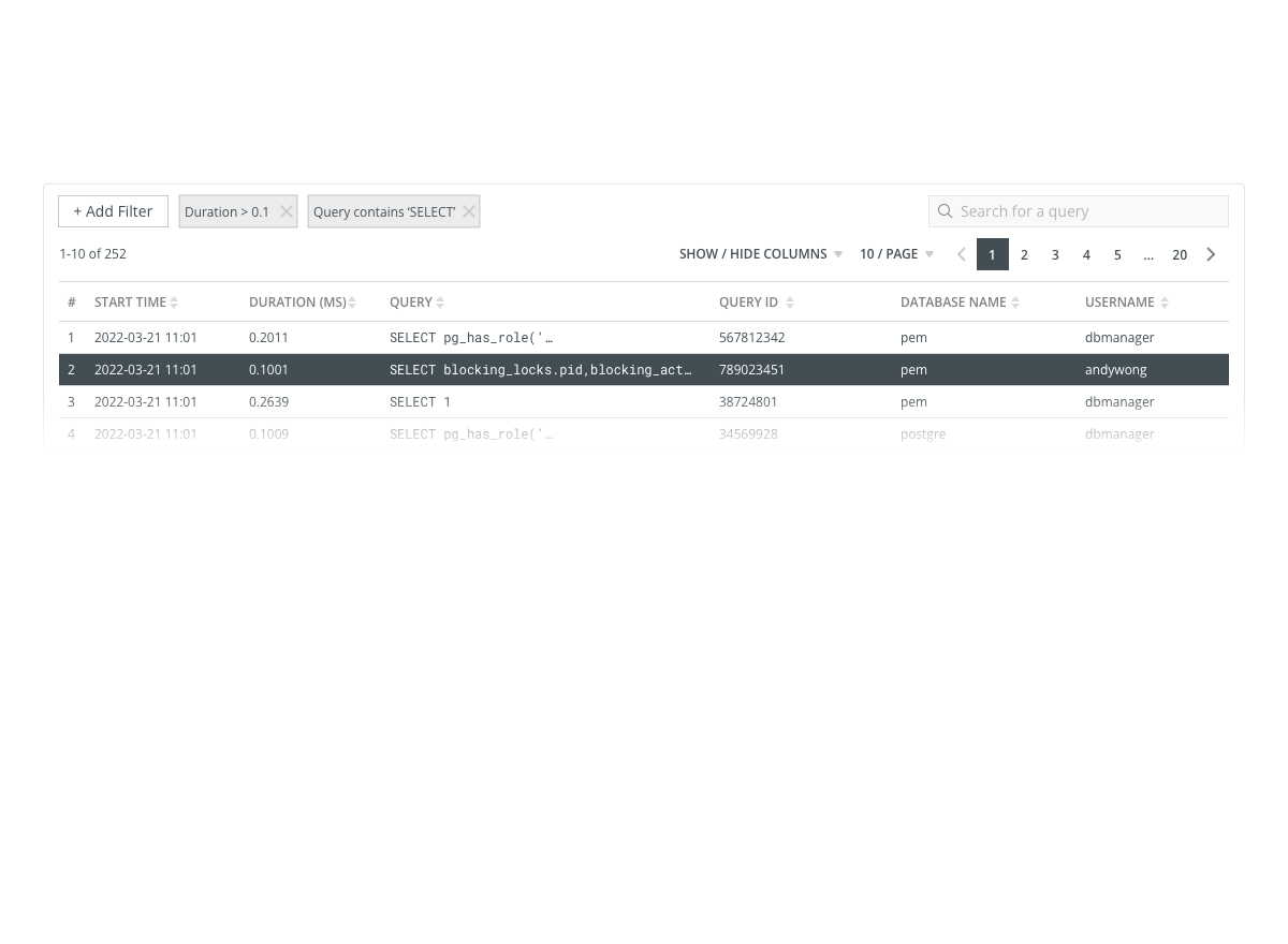 Navicat Monitor | MySQL, MariaDB, PostgreSQL &amp; SQL Server | Navicat