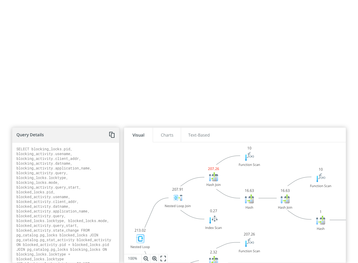 Navicat Monitor | MySQL, MariaDB, PostgreSQL &amp; SQL Server | Navicat
