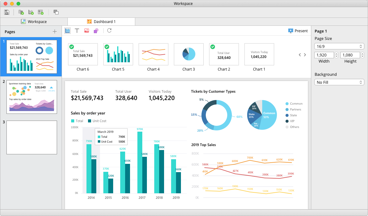 mysql editor for mac mysql editor for mac