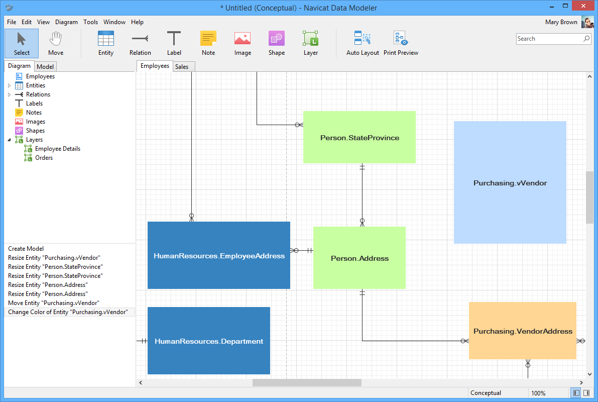 navicat data modeler vs navicat premium