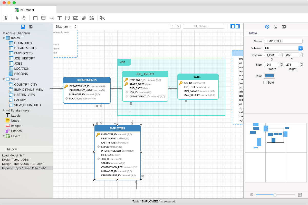 razorsql import csv