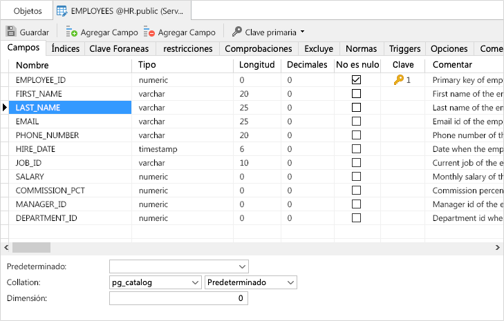Restricciones Base De Datos  Migracion De Microsoft Sql Server A