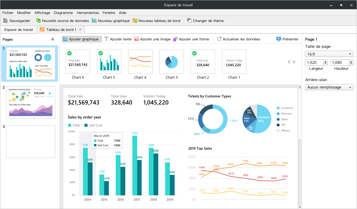 Navicat For Sql Server Gerez Designez Manipulez Vos Bases De Donnees Facilement