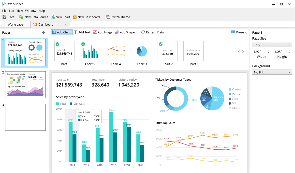 Navicat for sql server