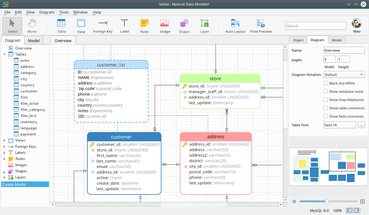 navicat data modeler 3 reg key navicat data modeler 3 reg key