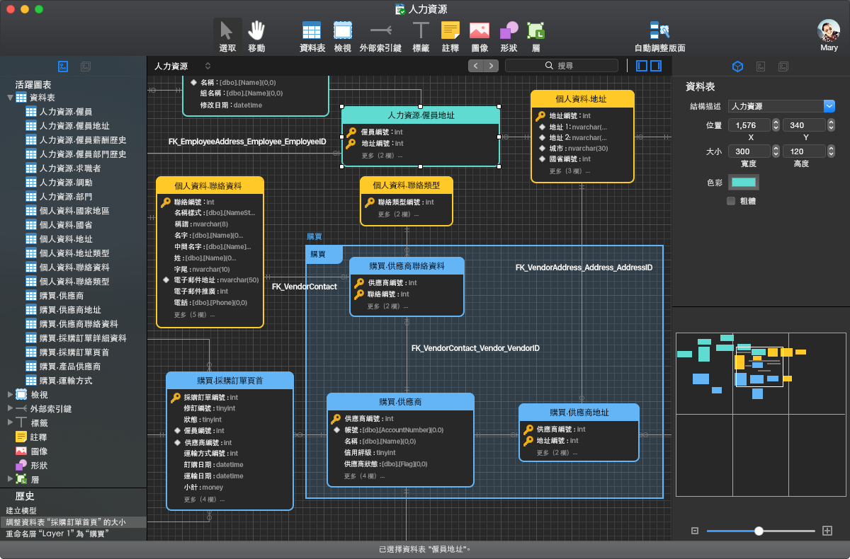 navicat data modeler