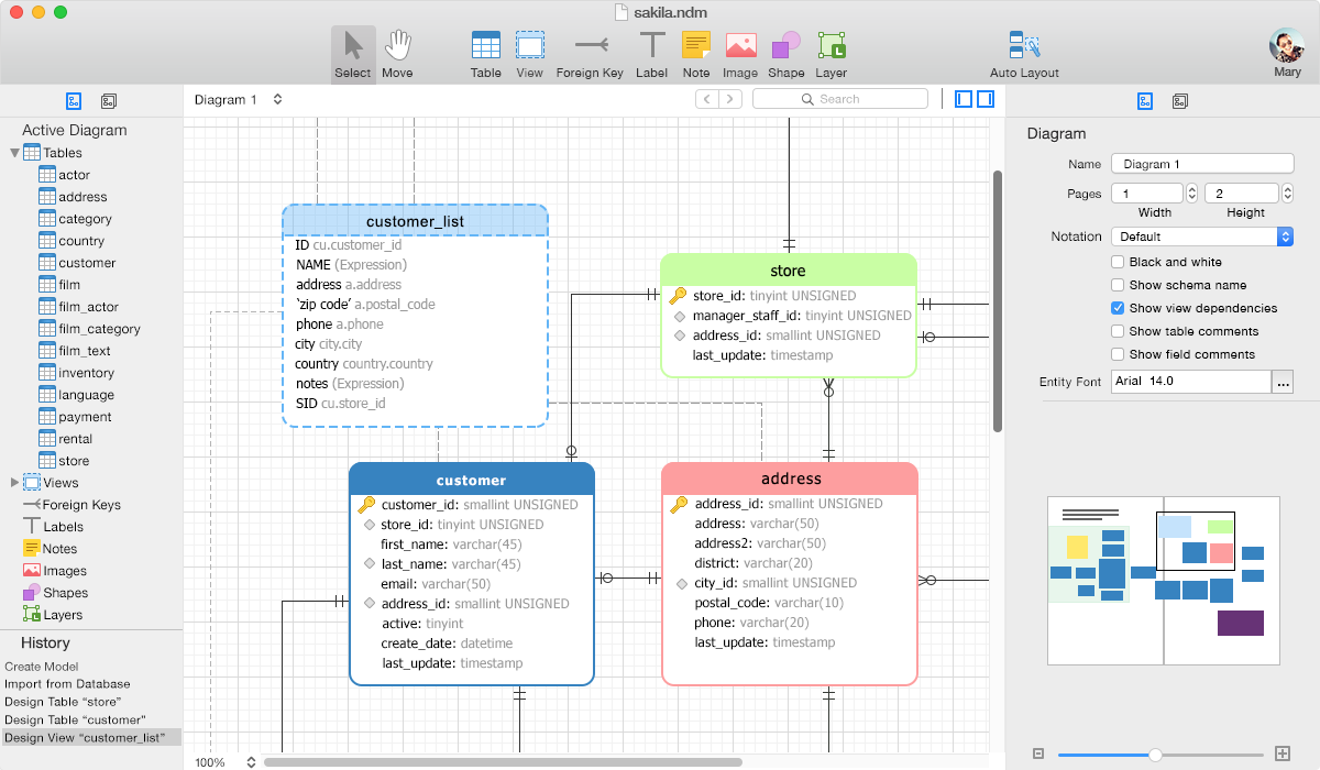 database workbench logical data modeling