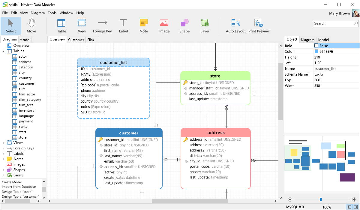 Database Software Comparison Chart