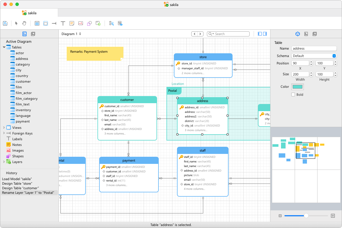 Top 10 Database Design Tools for Mac