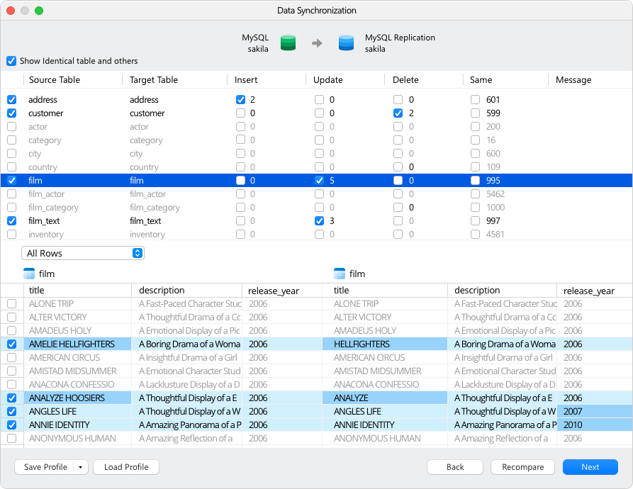 is mysql on mac is mysql on mac