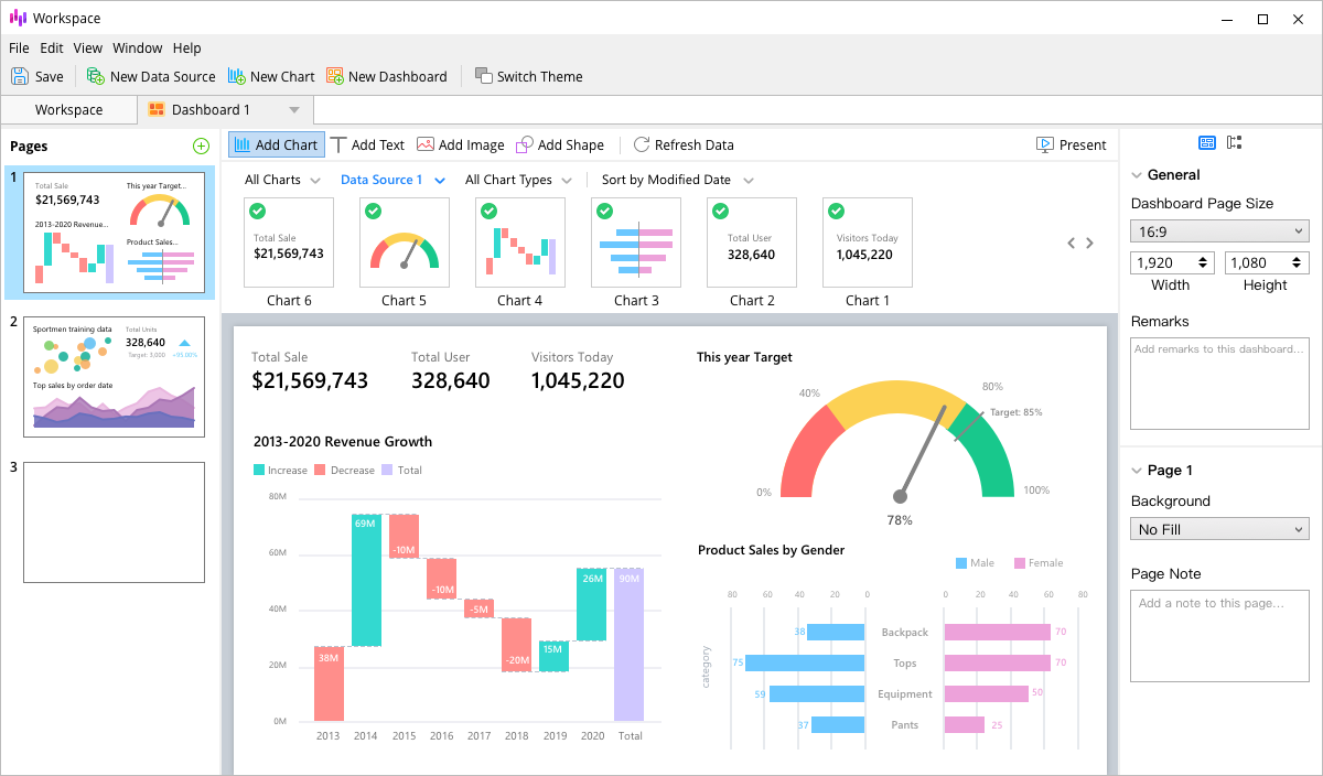 for MySQL | Database Development Tool