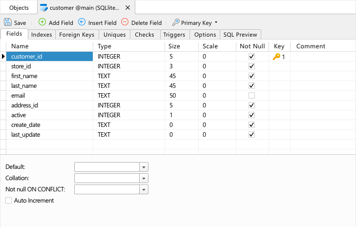 Powerful Sqlite Gui Tool For Database