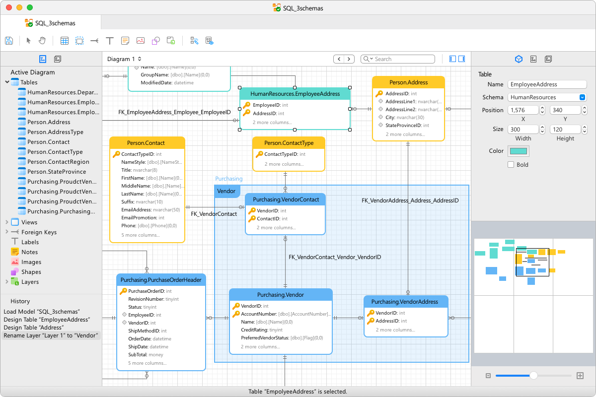 sql server odbc driver mac