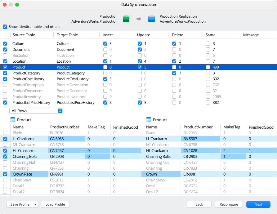 best sql database for mac