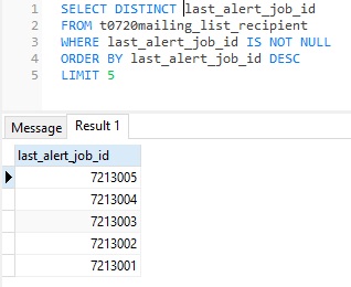 Using SQL Limit Keyword