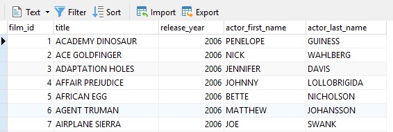 film_and_actors_repeating_groups (47K)