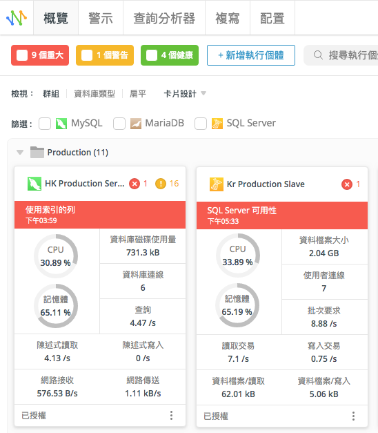 dashboard_with_cpu_metrics (58K)