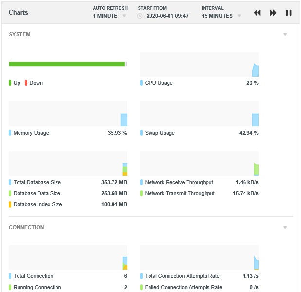 system_metrics (50K)