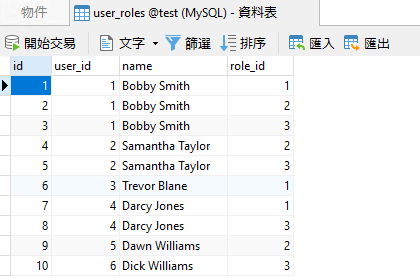 user_roles_table (37K)