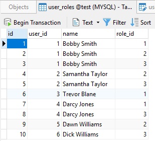 user_roles_table (37K)