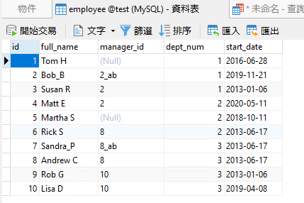 employee_table (48K)