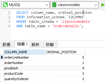 information_schema_columns_table (39K)