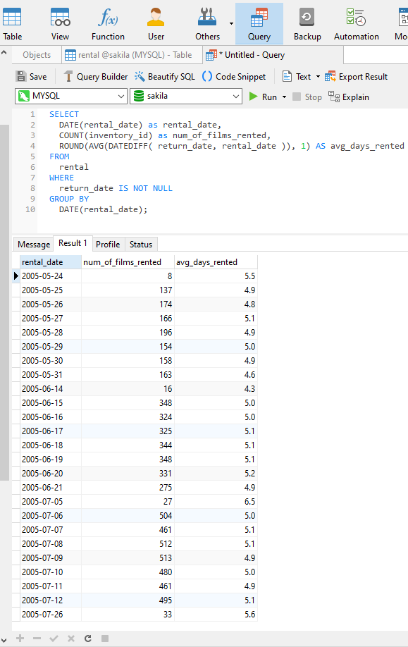 average_rental_length_query (61K)