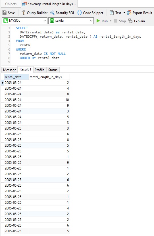 rental_length_in_days_query (99K)