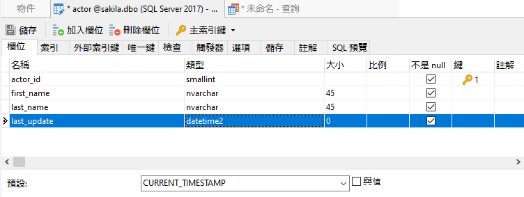 current_timestamp (61K)
