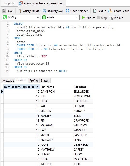 Using The Sql Count() Function With Group By