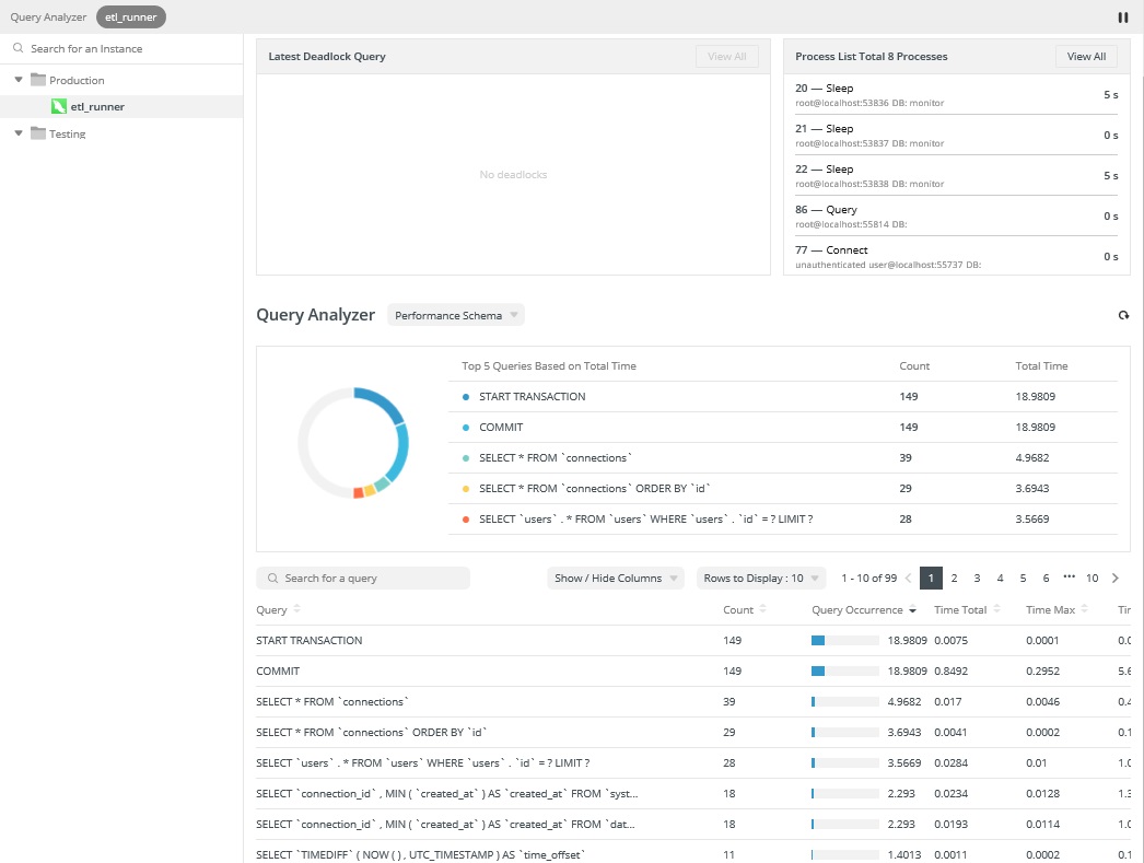 query_analyzer (134K)