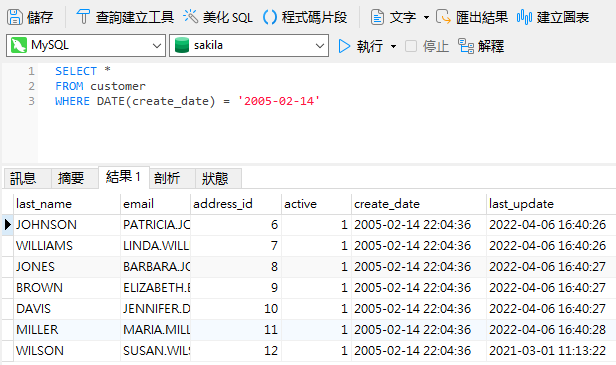 select_date_from_datetime (129K)