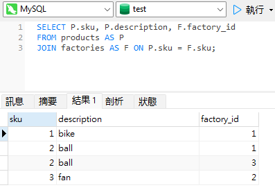 query_with_join (30K)