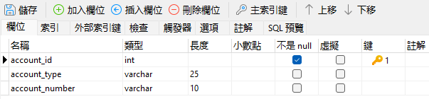 accounts_table_design (33K)