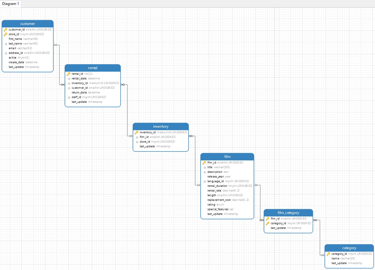 schema_diagram (264K)