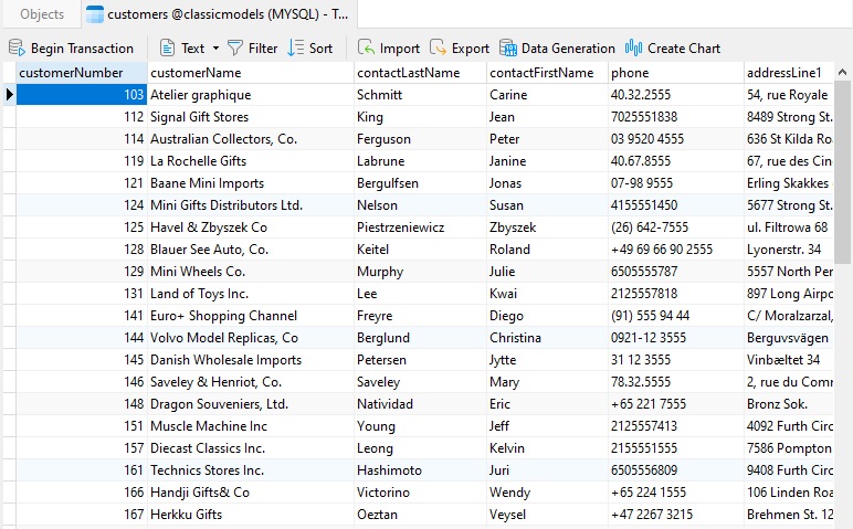 customerNumber (163K)