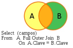 outer_join_diagram (12K)