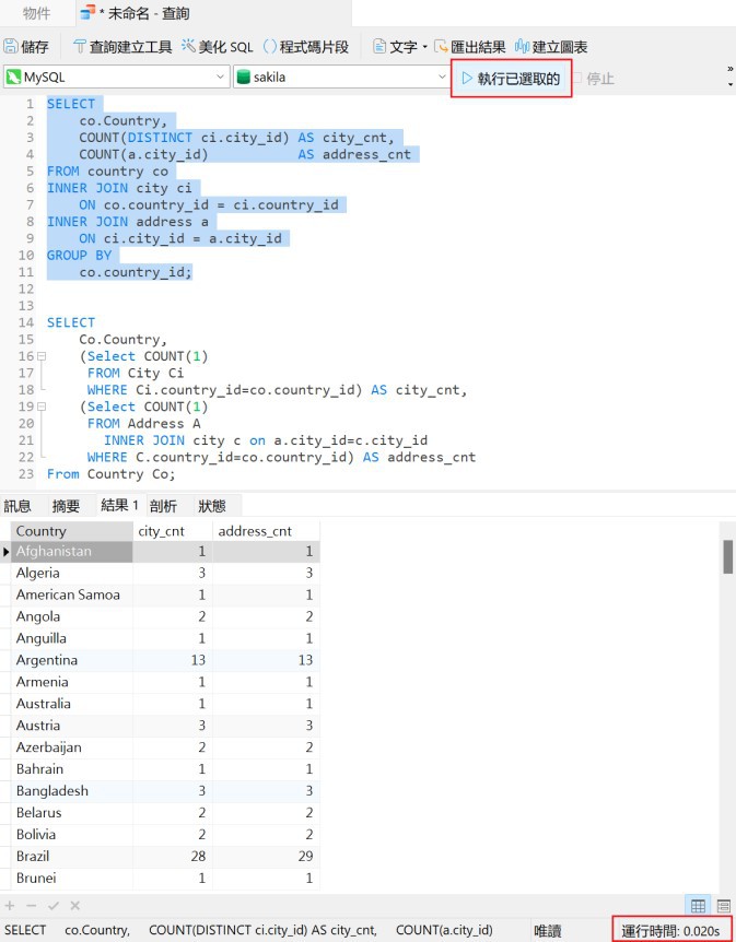 join query elapsed time (138K)