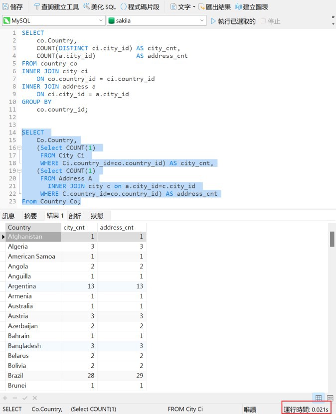 subquery elapsed time (123K)