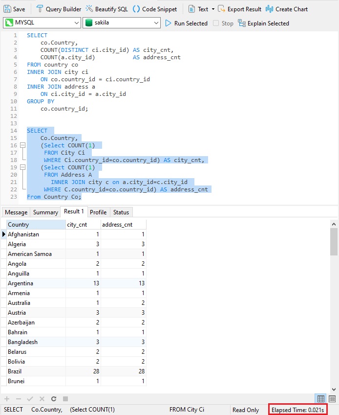 subquery elapsed time (123K)