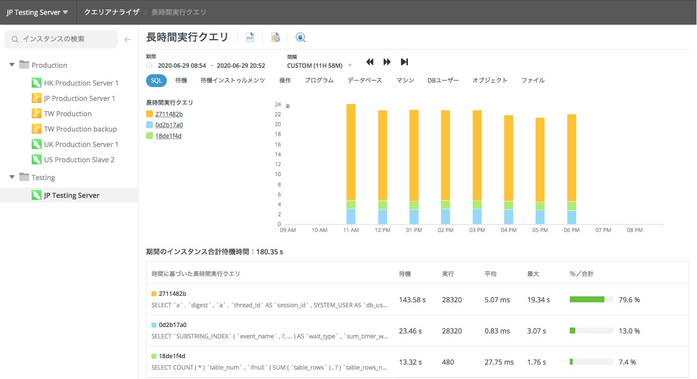 long_running_queries (83K)