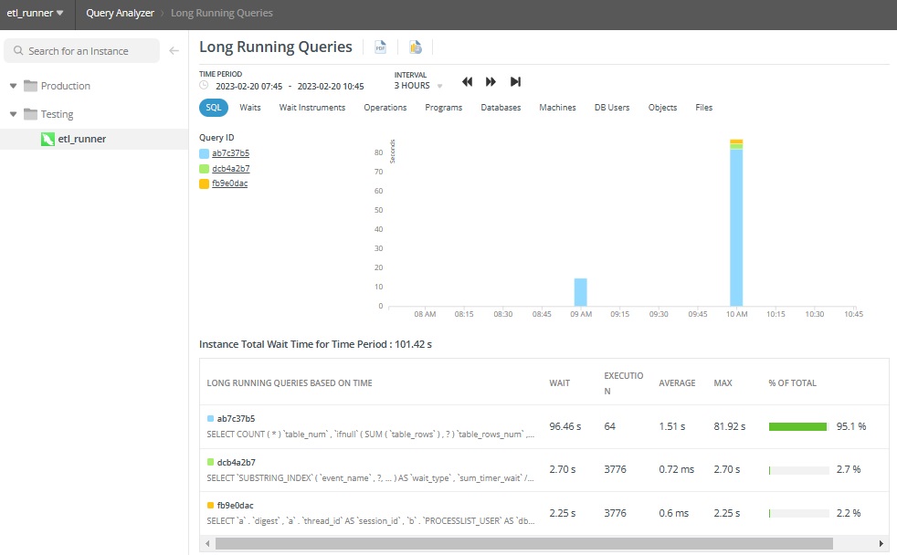 long_running_queries (83K)