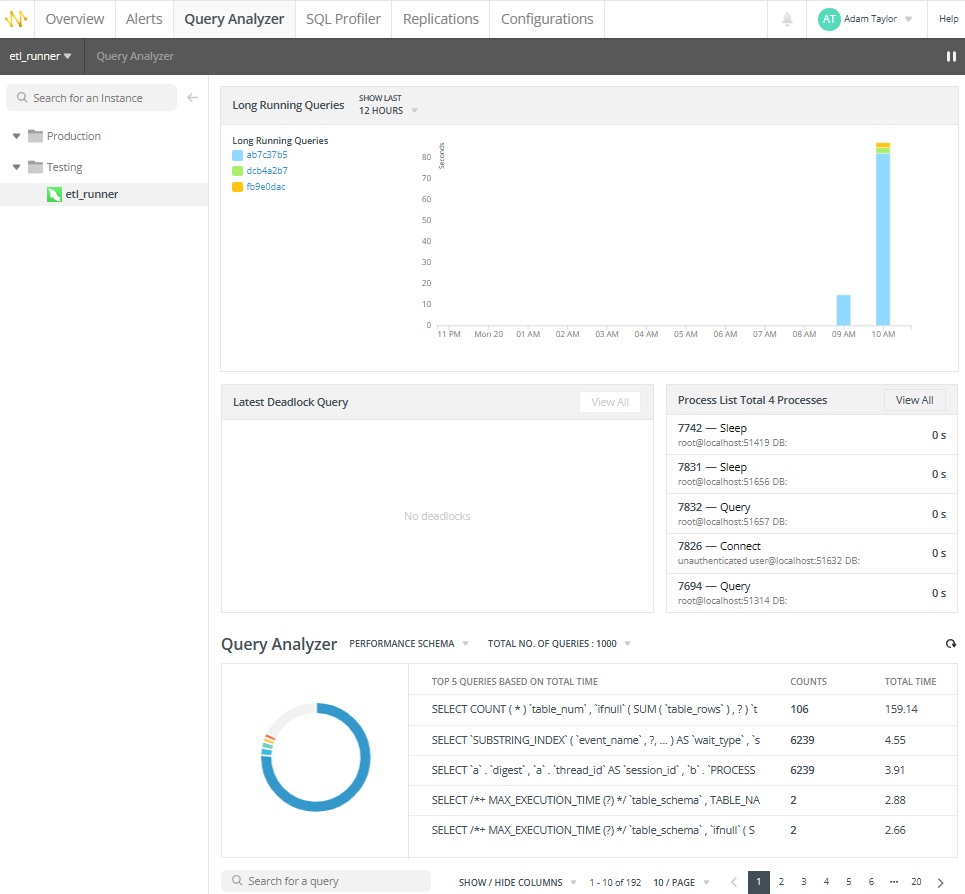 query_analyzer (129K)