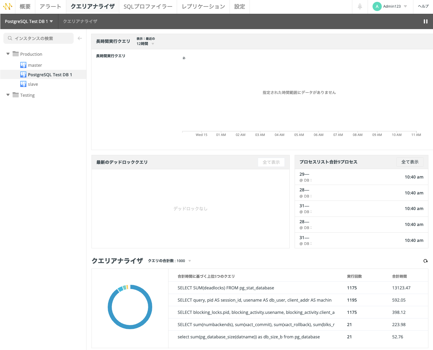 query_analyzer (170K)