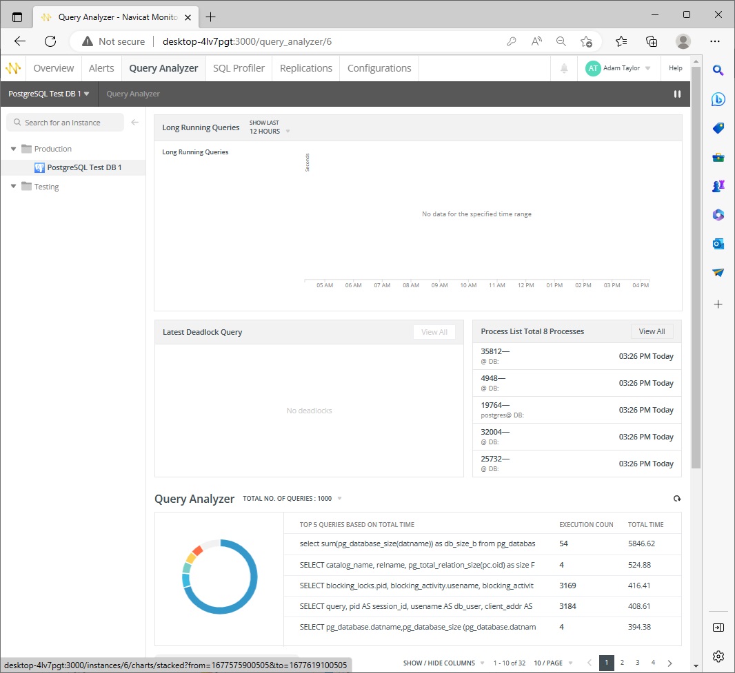 query_analyzer (170K)